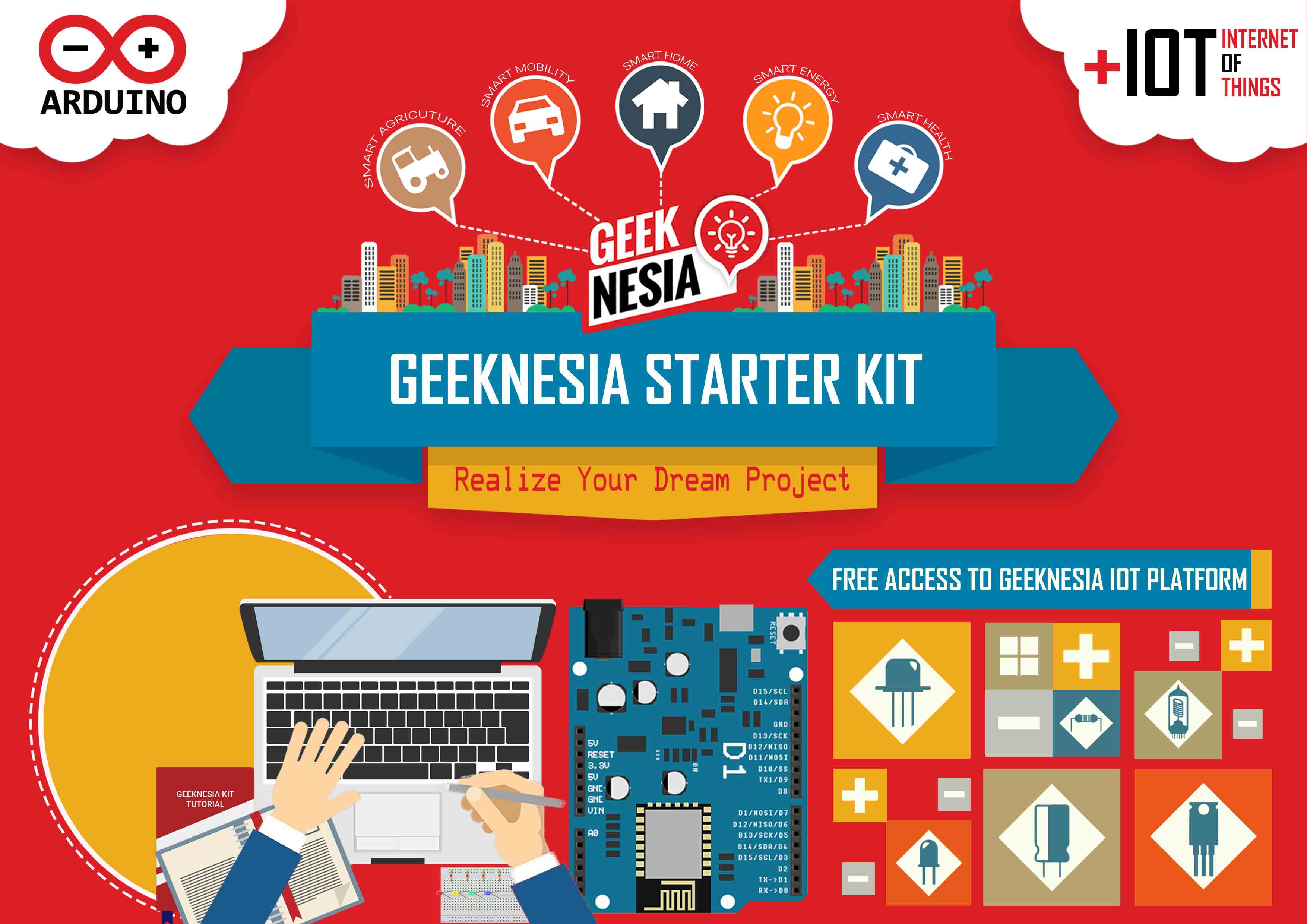 Geeknesia Kit